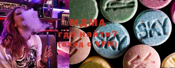 тгк Верхний Тагил